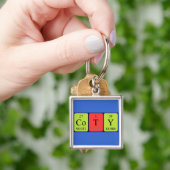 Coty periodic table name keyring (Hand)