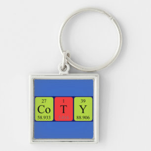 Coty periodic table name keyring