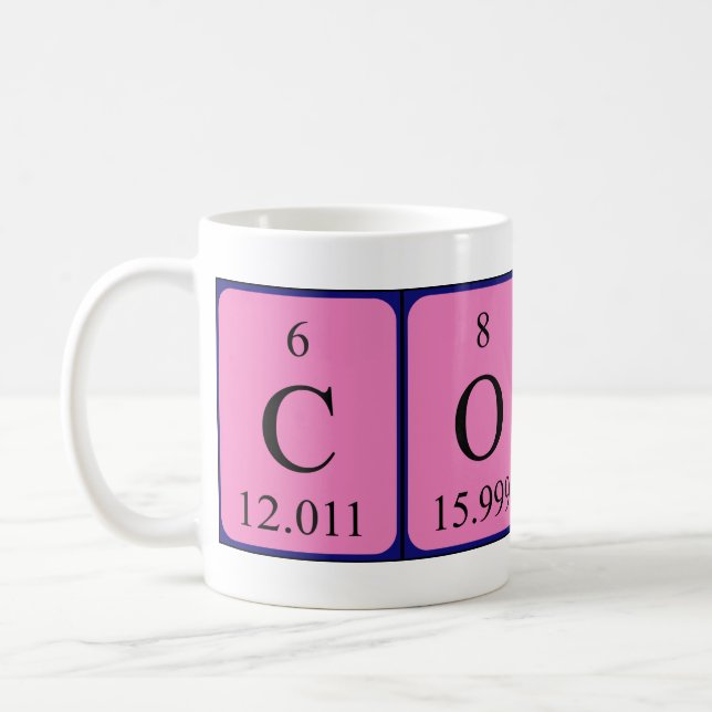 Coty periodic table name mug (Left)