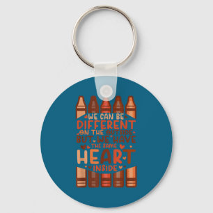 Could be different on the outside but have same key ring
