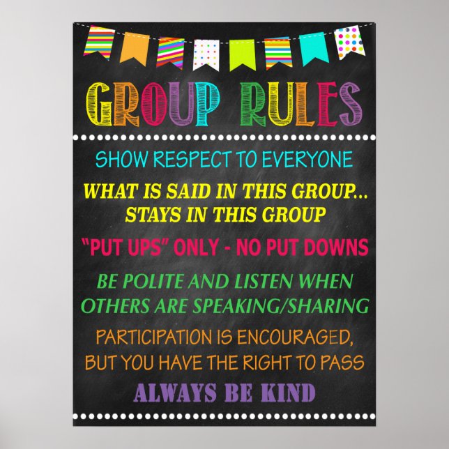 Counseling Group Rules Confidentiality Poster (Front)