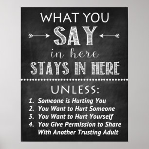 Counseling Office Confidentiality Poster