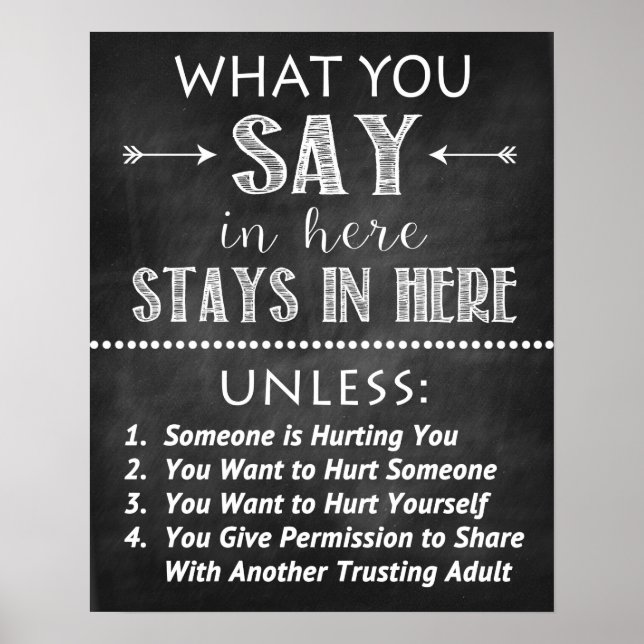 Counseling Office Confidentiality Poster (Front)