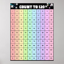 Count  To 120 Dancing Super Star
