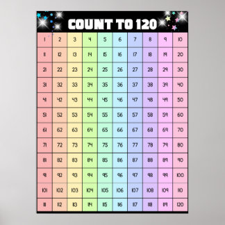 Count  To 120 Dancing Super Star Poster