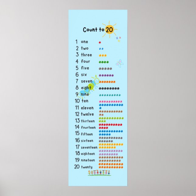 Count to 20 Math Wall Decor Kindergarten Blue (Front)