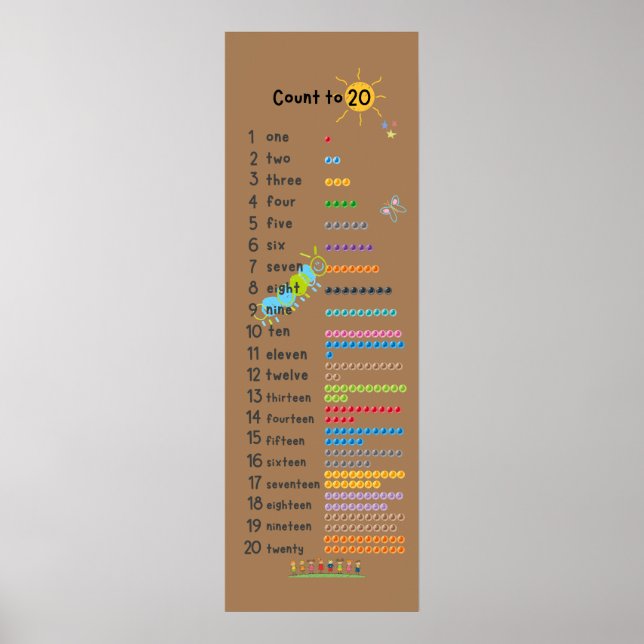 Count to 20 Math Wall Decor Kindergarten Brown (Front)