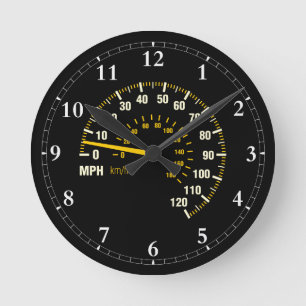 counter round clock