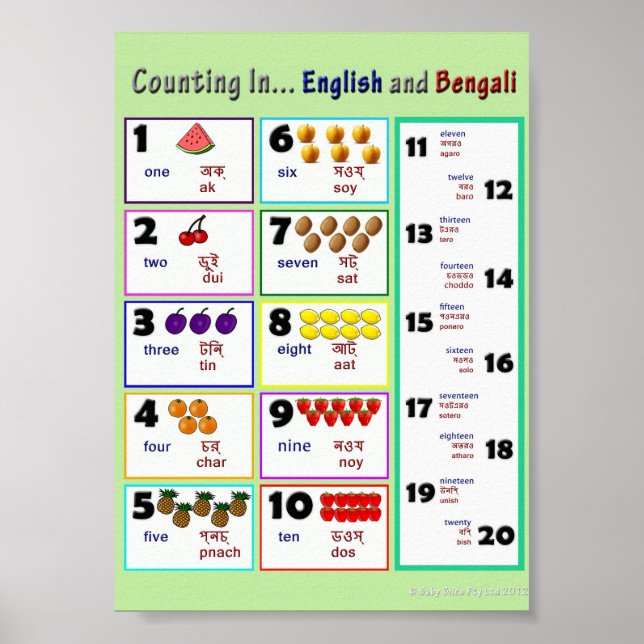 Counting In...English and Bengali Poster (Front)