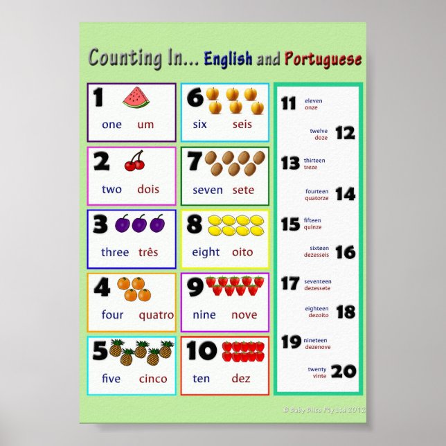 Counting in.... English and Portuguese Poster (Front)