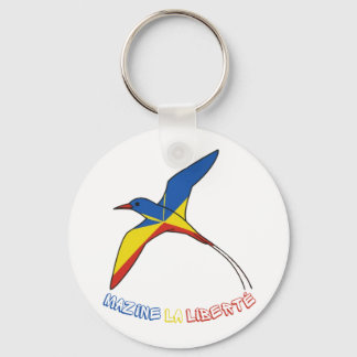 Countries in queue key ring