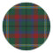County Mayo Irish Tartan