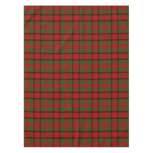 County Tipperary Irish Tartan Tablecloth