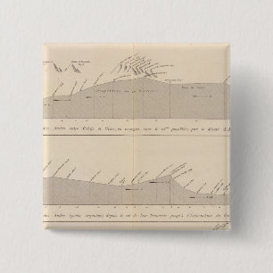 Coupe de divers passages, Andes 15 Cm Square Badge