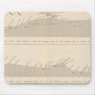 Coupe de divers passages, Andes Mouse Mat
