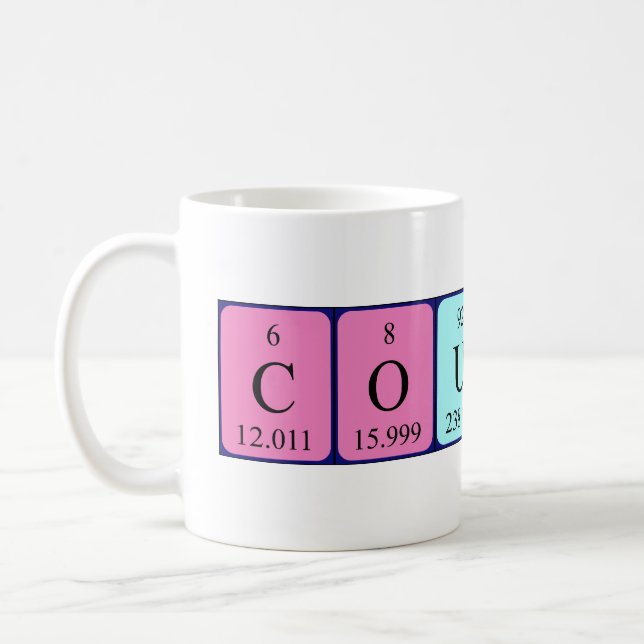 Cousin periodic table name mug (Left)