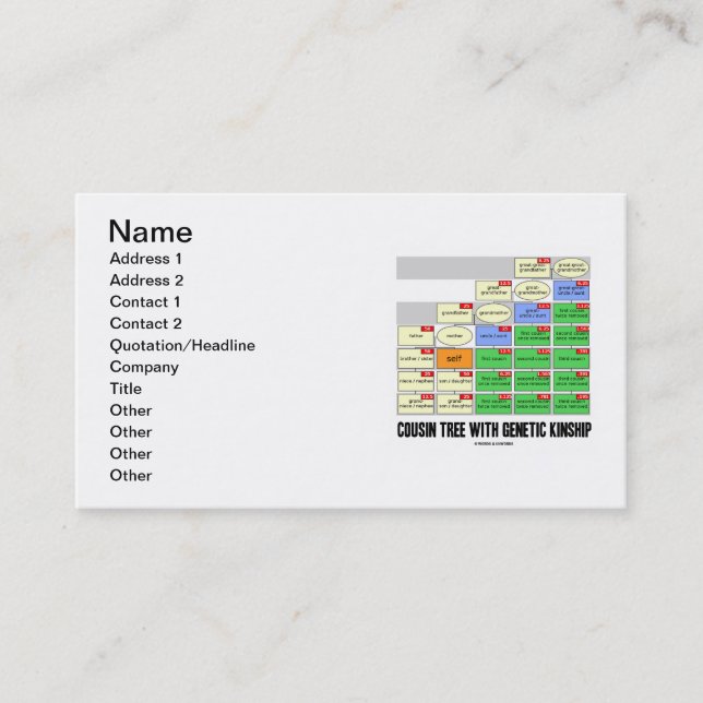 Cousin Tree With Genetic Kinship Business Card (Front)