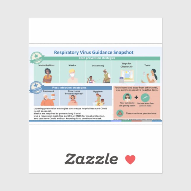 Covid guidance vinyl sticker (Sheet)