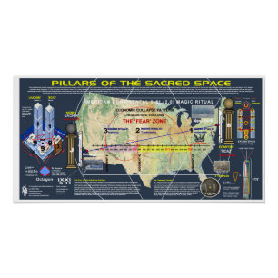 COVID Pillars of the Sacred Space Poster