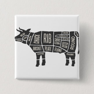 Cow Butcher Chart 15 Cm Square Badge