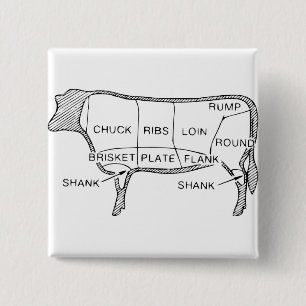 Cow Butcher Chart (2) 15 Cm Square Badge