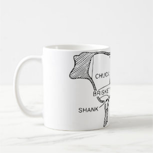Cow Butcher Chart (2) Coffee Mug