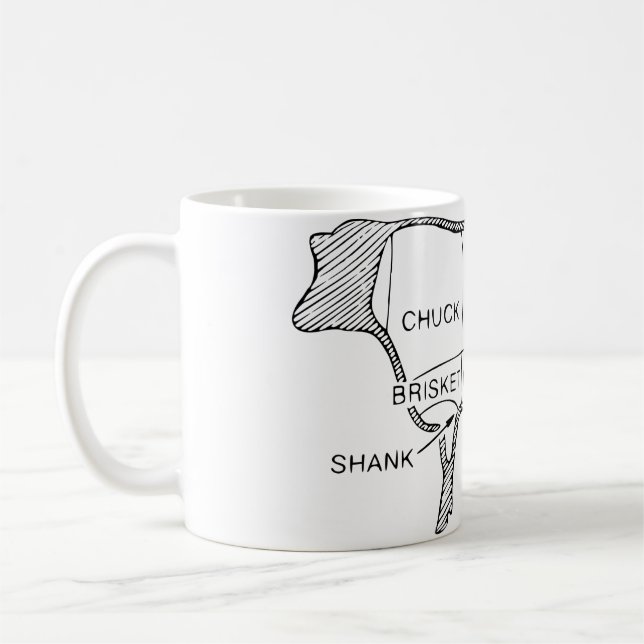 Cow Butcher Chart (2) Coffee Mug (Left)