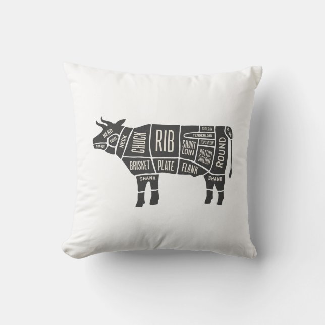 Cow Butcher Chart Cushion (Front)