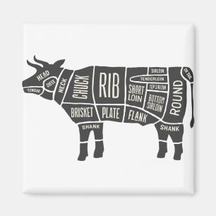 Cow Butcher Chart Magnet