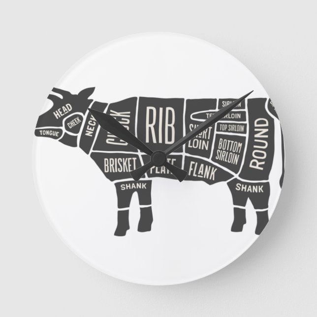 Cow Butcher Chart Round Clock (Front)