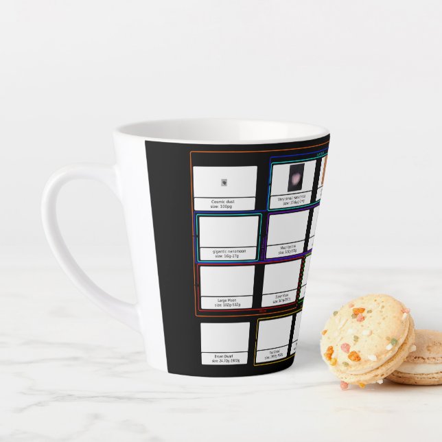 COW Chart of Worlds cup (In Situ)