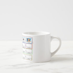 COW Chart-of-Worlds cup