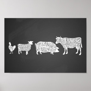 cow pig chicken butcher meat cuts art small holder poster