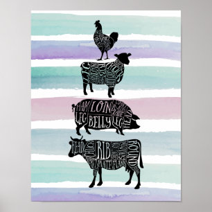 cow pig chicken butcher meat cuts art small holder poster
