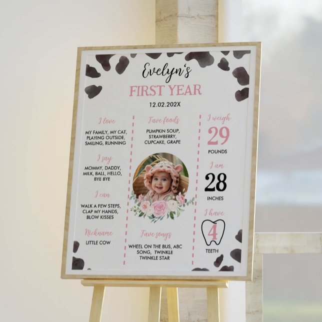 Cow Print Birthday Milestone Sign Farm (Creator Uploaded)