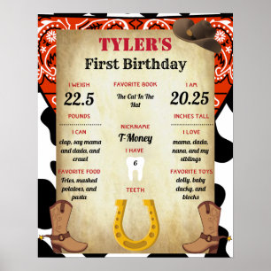 Cowboy Baby's 1st Birthday Milestones Poster