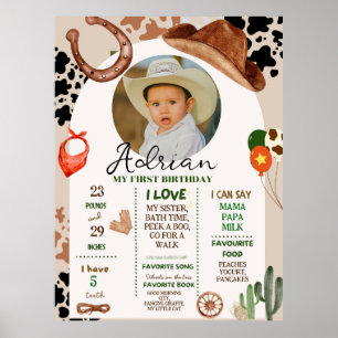 Cowboy Birthday 1st Rodeo Birthday Party Poster
