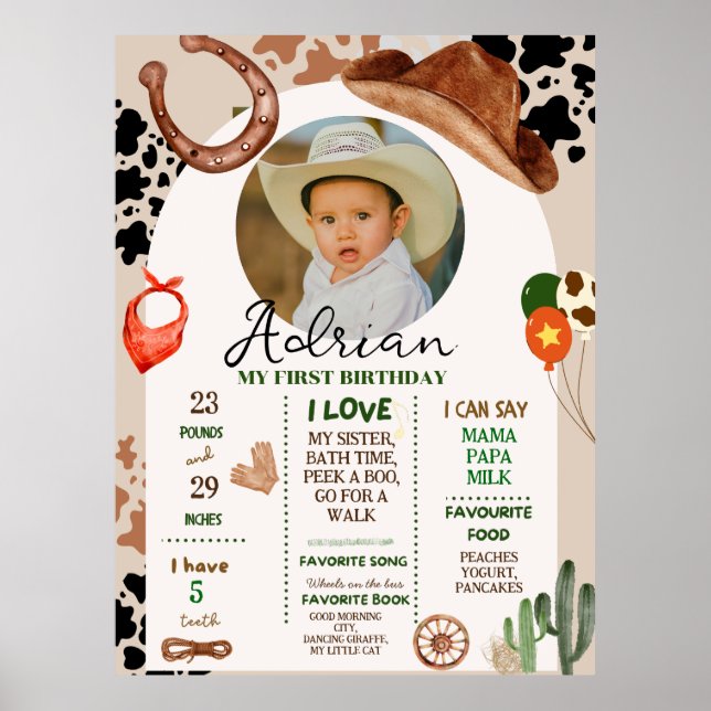 Cowboy Birthday 1st Rodeo Birthday Party Poster (Front)