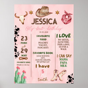 Cowboy Birthday 1st Rodeo Birthday Party  Poster
