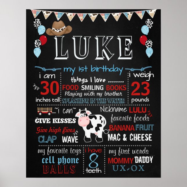 Cowboy cow Birthday party chalkboard sign poster (Front)