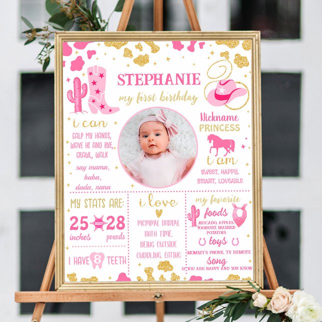 Cowgirl First Birthday Milestone sign (1074) (Creator Uploaded)
