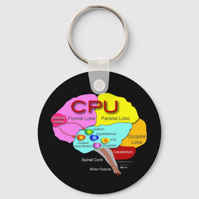CPU Brain Key Ring (Front)