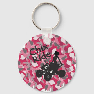 CR Pink Camo Keychain