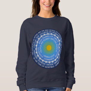 Cracks in the World - Collapse or Possibility? - Sweatshirt