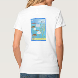 Cracks in the World - How's the Water? - T-Shirt