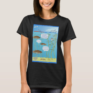 Cracks in the World - How's the Water? - T-Shirt