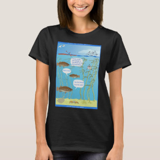 Cracks in the World - How's the Water? - T-Shirt