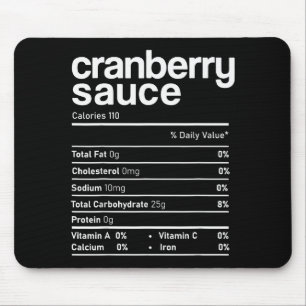 Cranberry Sauce Nutrition Funny Thanksgiving Chris Mouse Mat