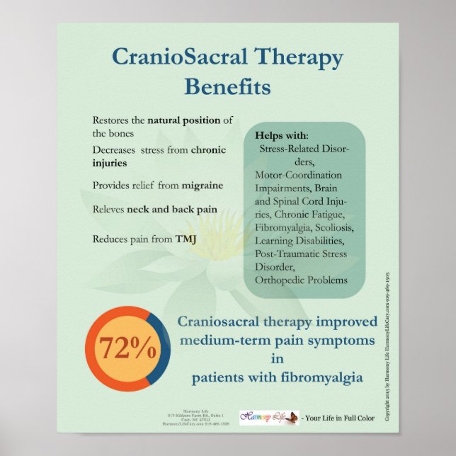 Craniosacral Therapy Benefits Poster (Front)