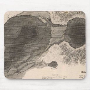 Crater of Kilauea, Hawaii Mouse Mat
